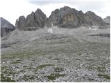 Passo Gardena - Col de Mesores / Sass dla Luesa